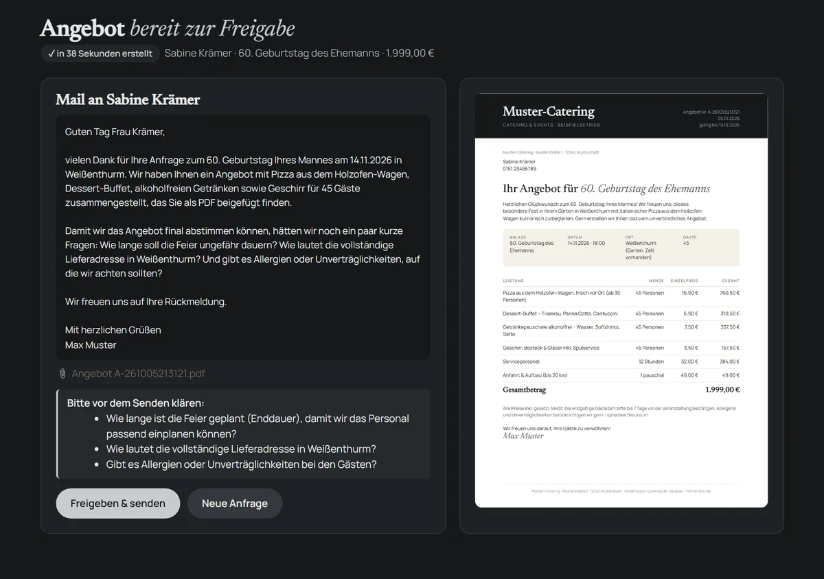 Schritt 5: Du gibst es frei