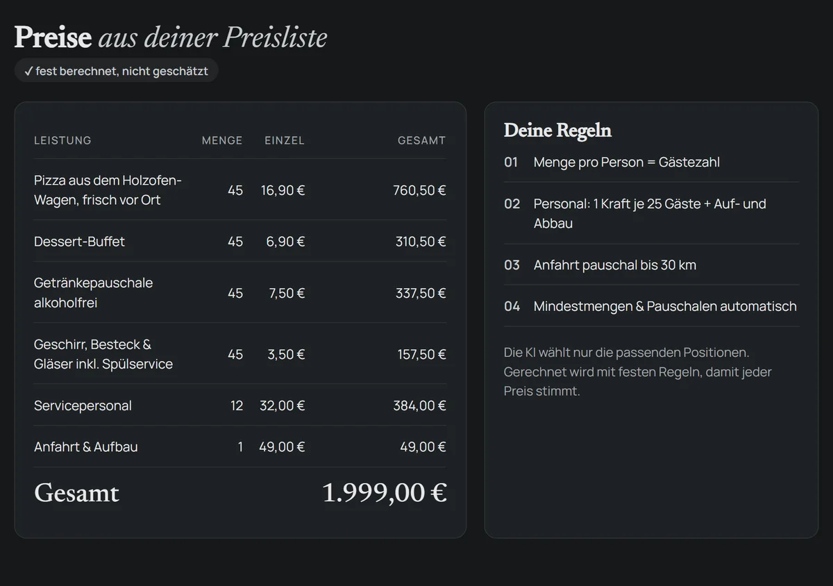 Schritt 3: Preise rechnen